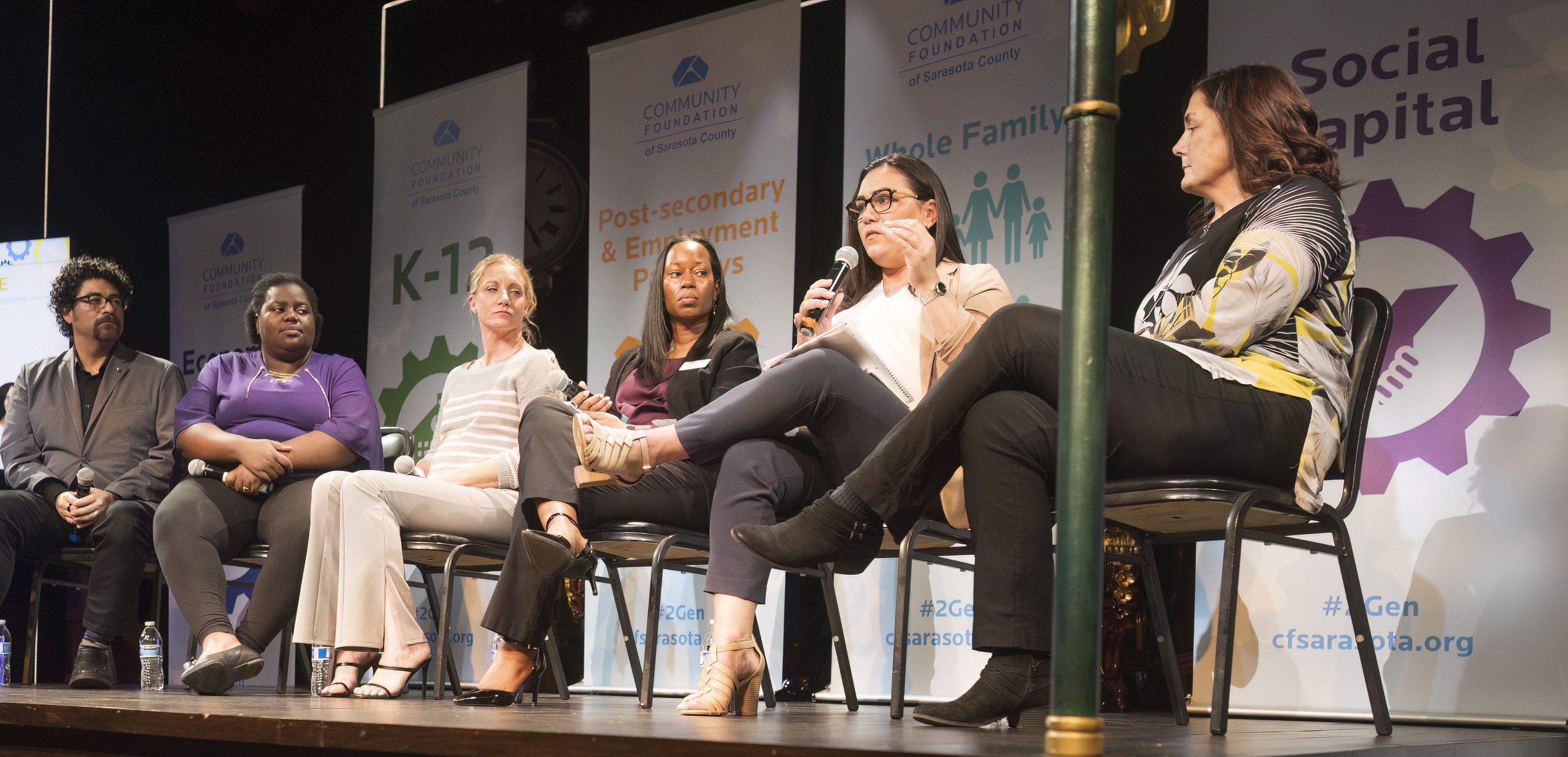 Community Foundation of Sarasota County "Parent Leadership Grant ...